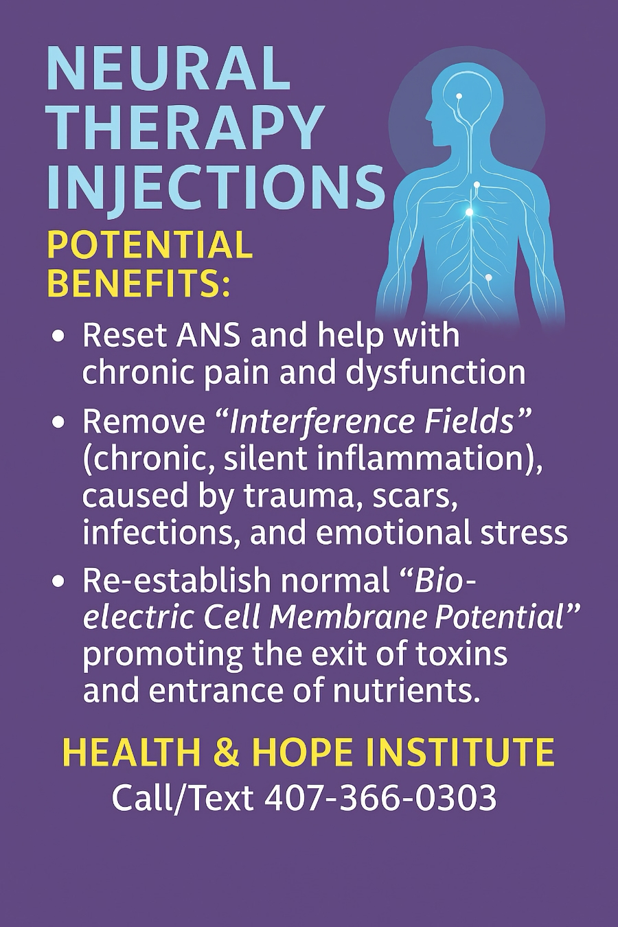 Neural therapy injections